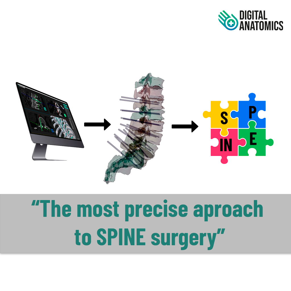 Featured by The Spine Market Group in innovation for spine surgery!